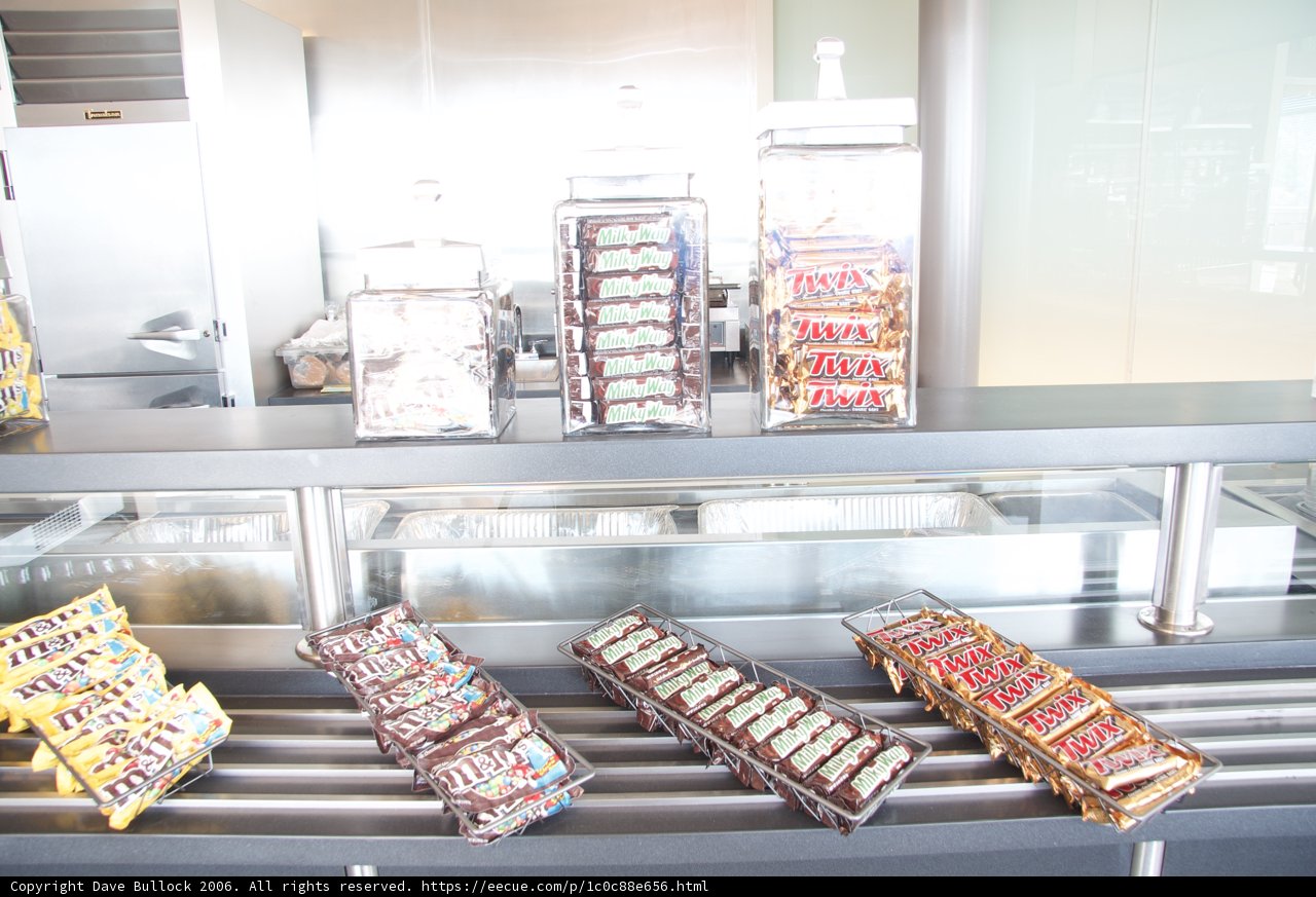 Candy Bar Madness