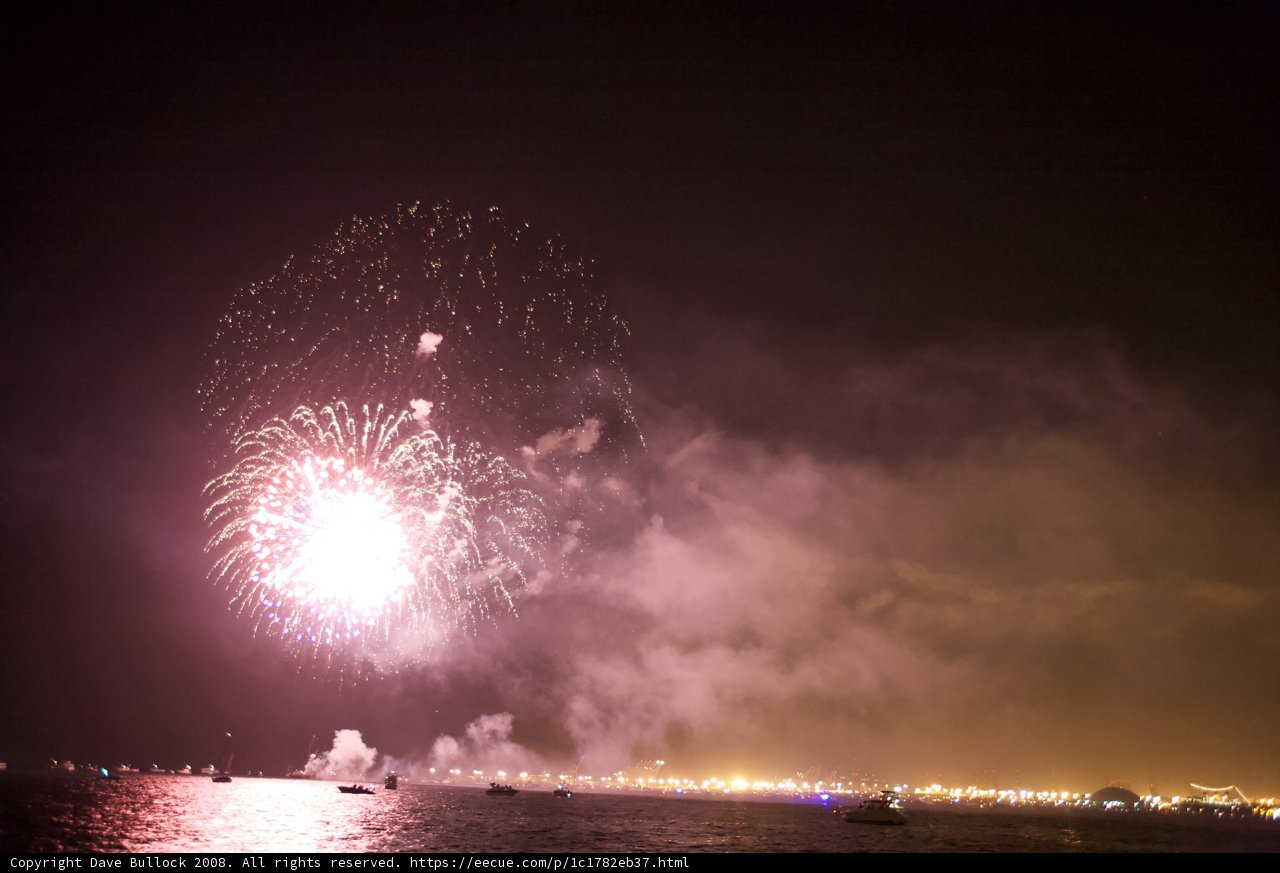Fourth of July Fireworks Spectacle