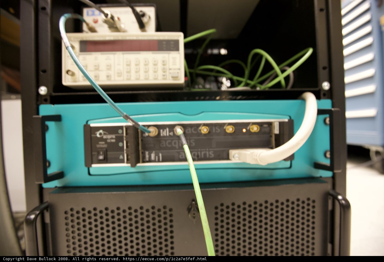 Connecting the Hardware
