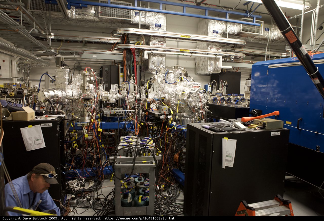 Unleashing Productivity in the Manufacturing World