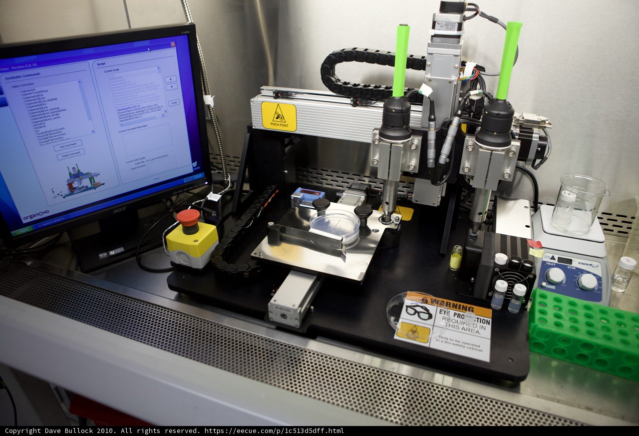 Advanced Computerized Machinery