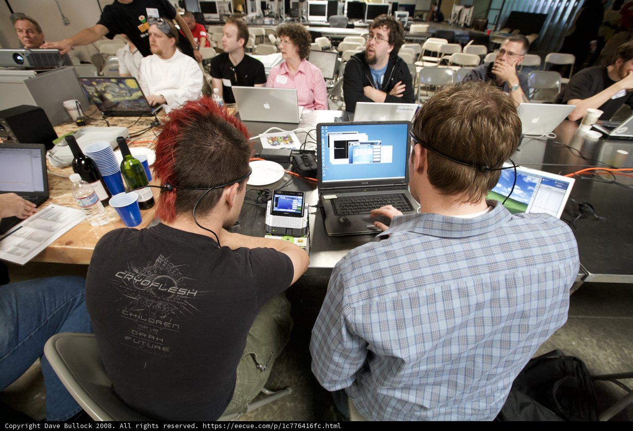 Digital Collaboration