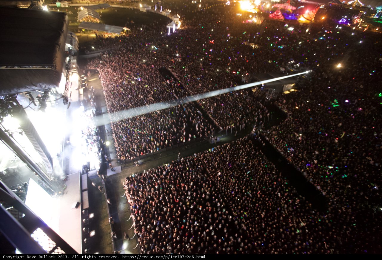 Lights, Crowd, Action!