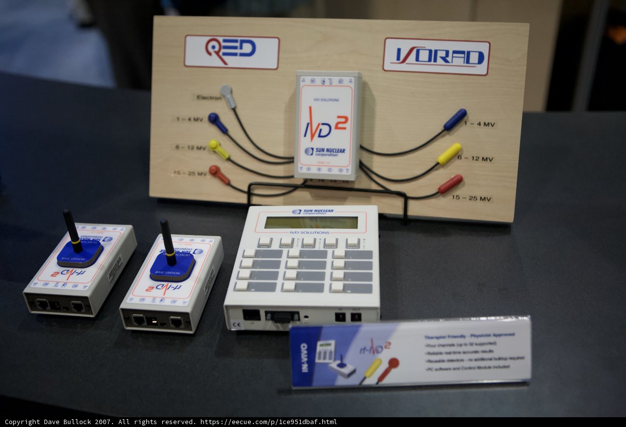 Technology on Display