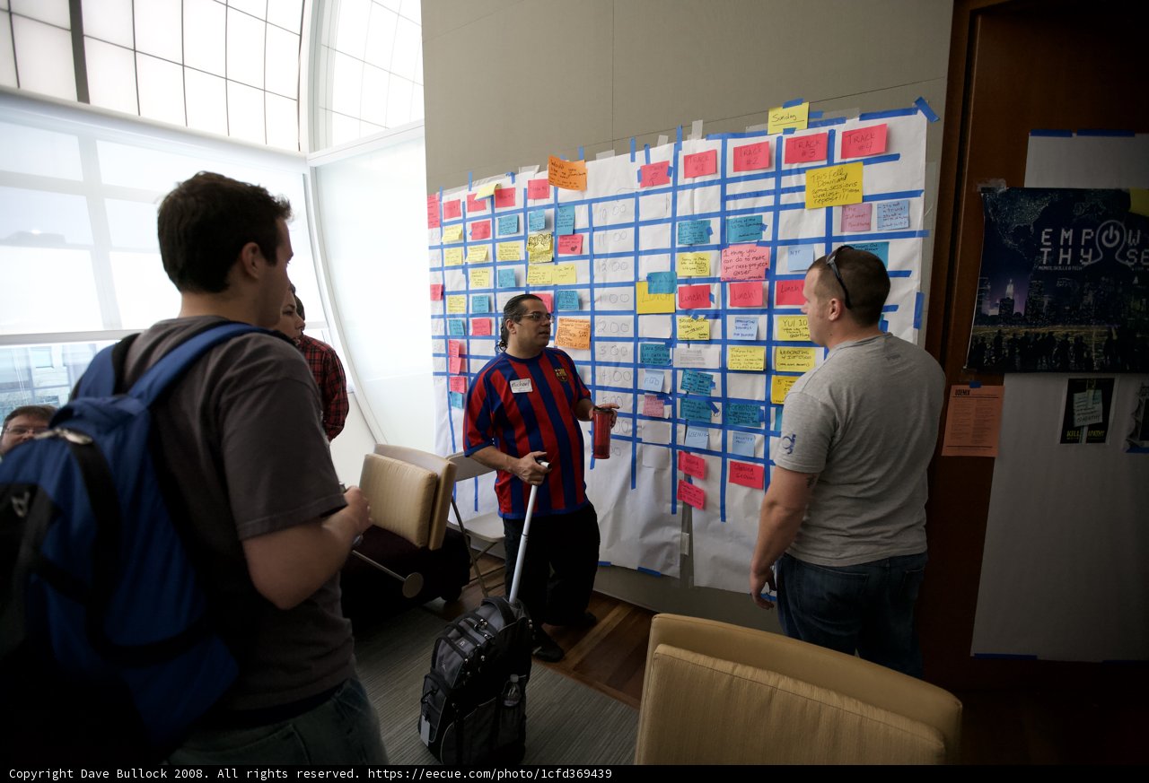 Brainstorming Session
