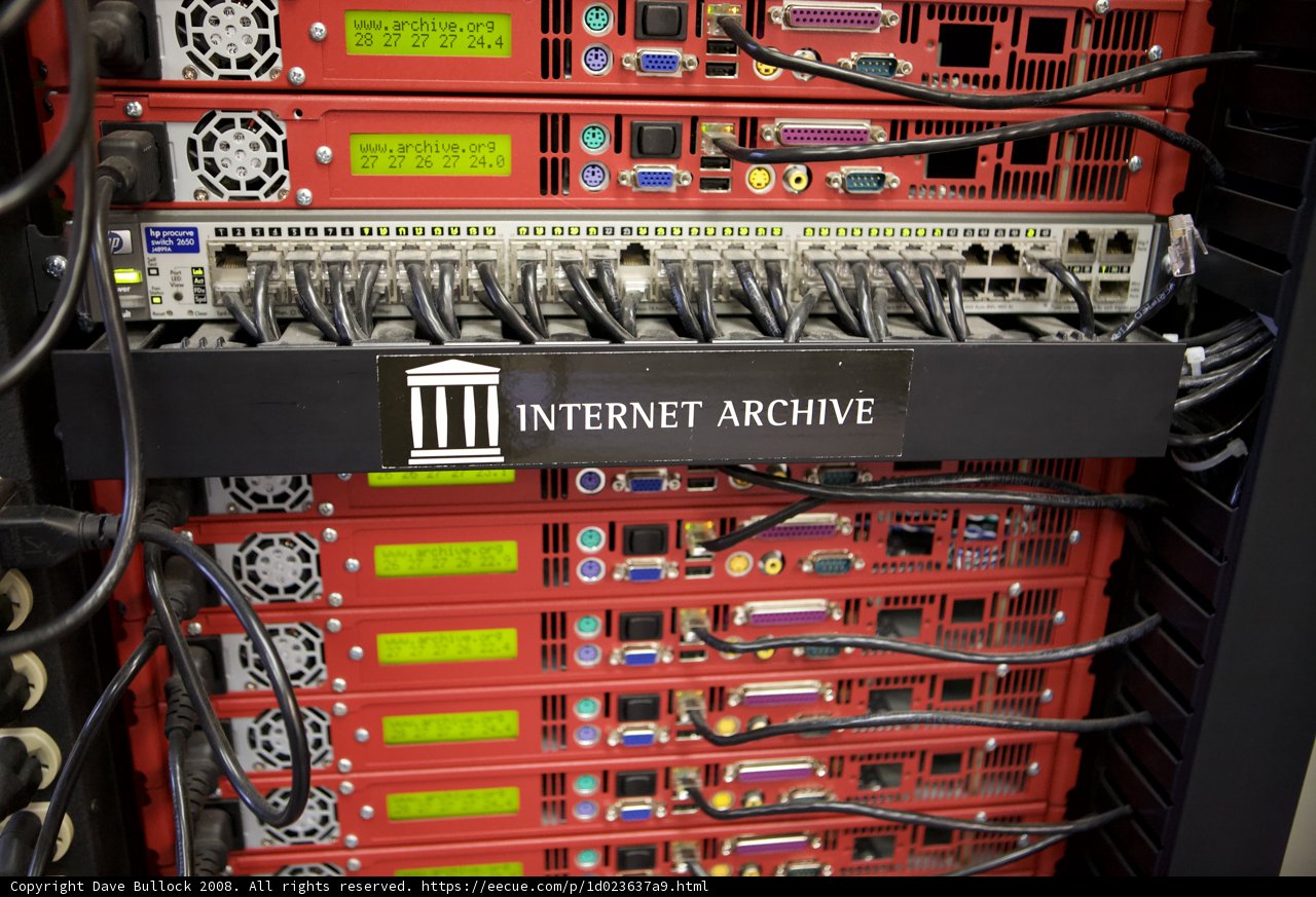 The Backbone of the Internet Archive