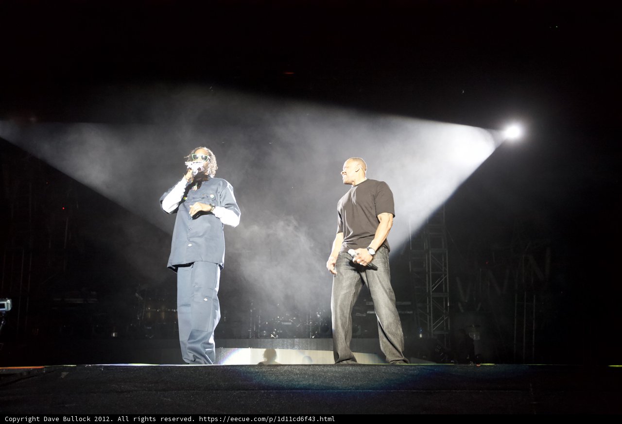 Spotlight Performance