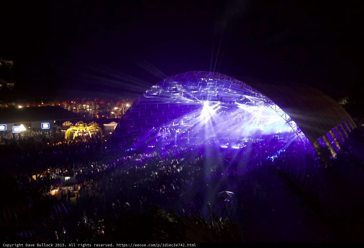 Urban Metropolis Concert