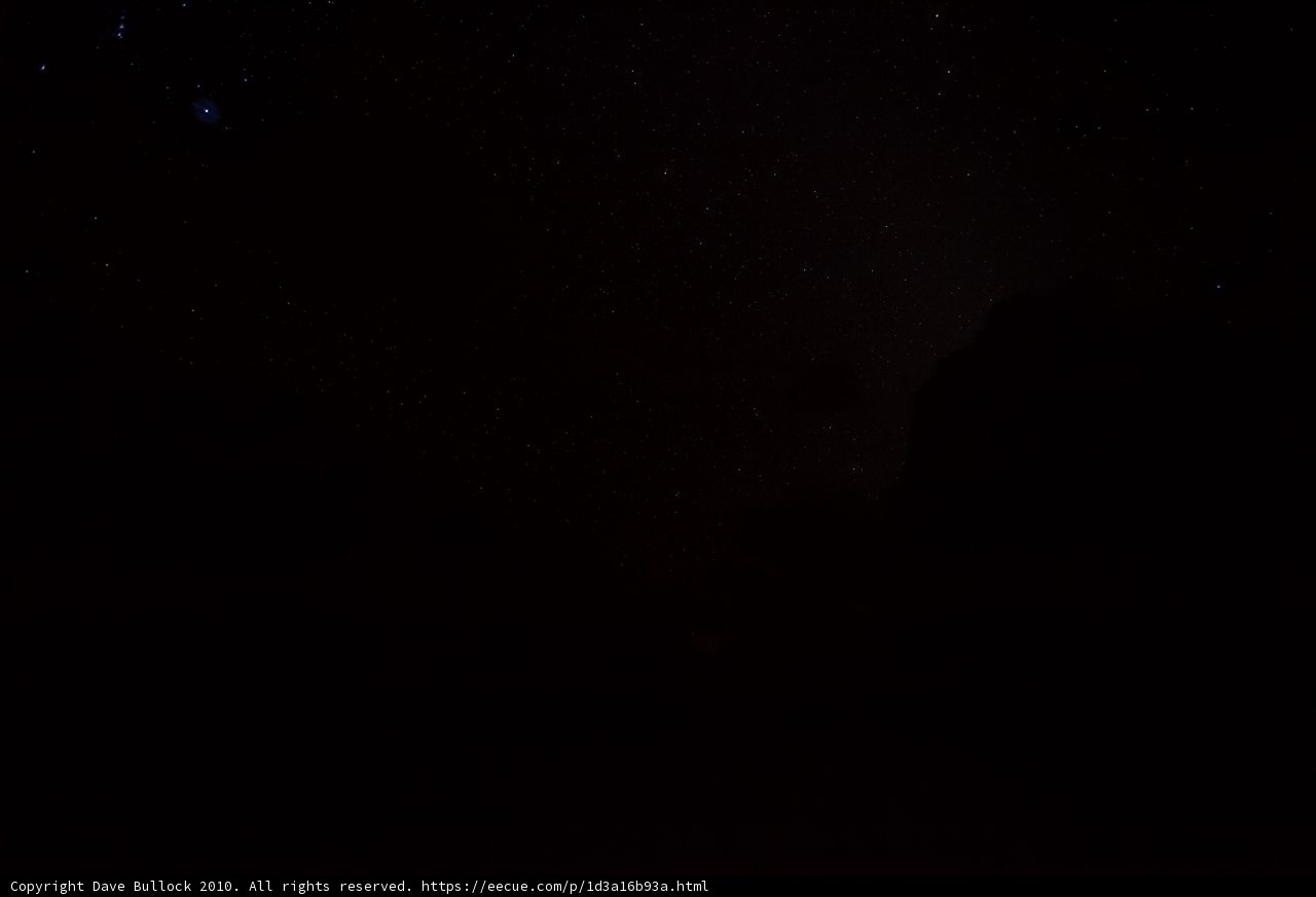 A Stellar Night Sky