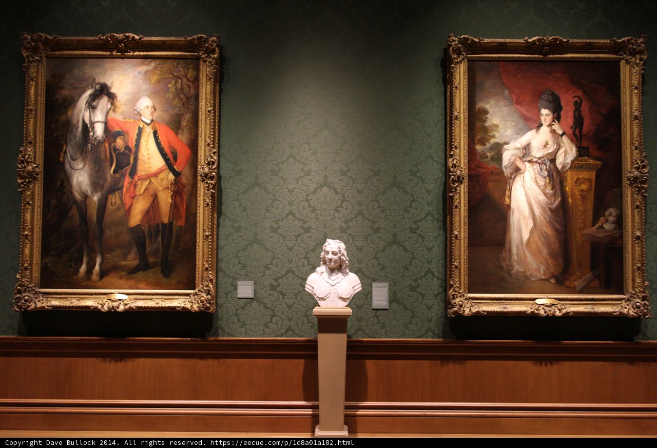 Museum Art: A Glimpse into the Past