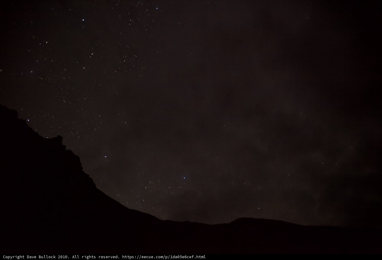 A Night Under the Starry Sky