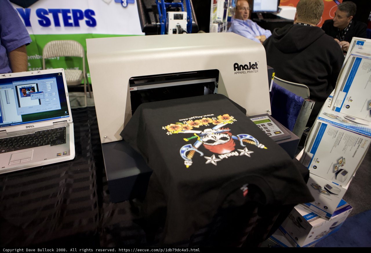 Printing a Skull and Crossbones Shirt
