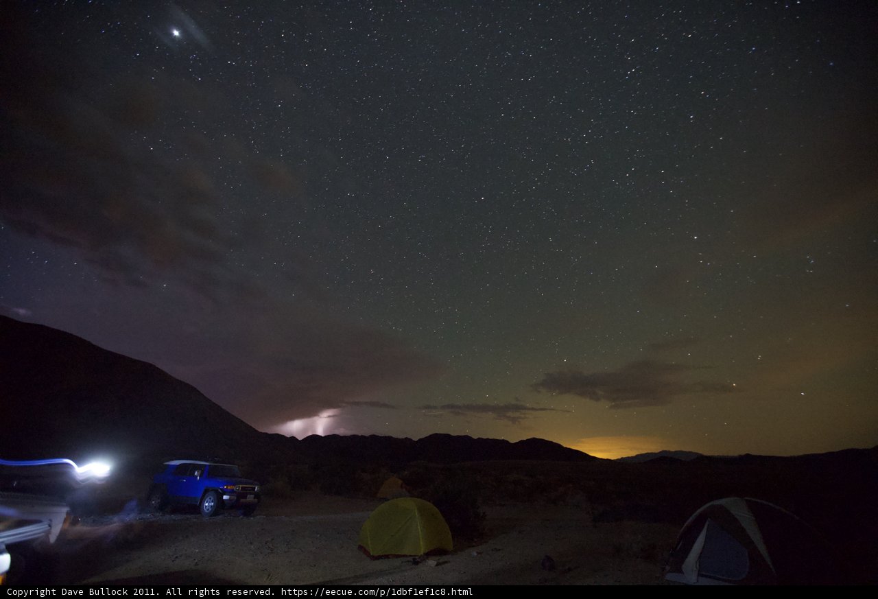 Night Sky Adventure