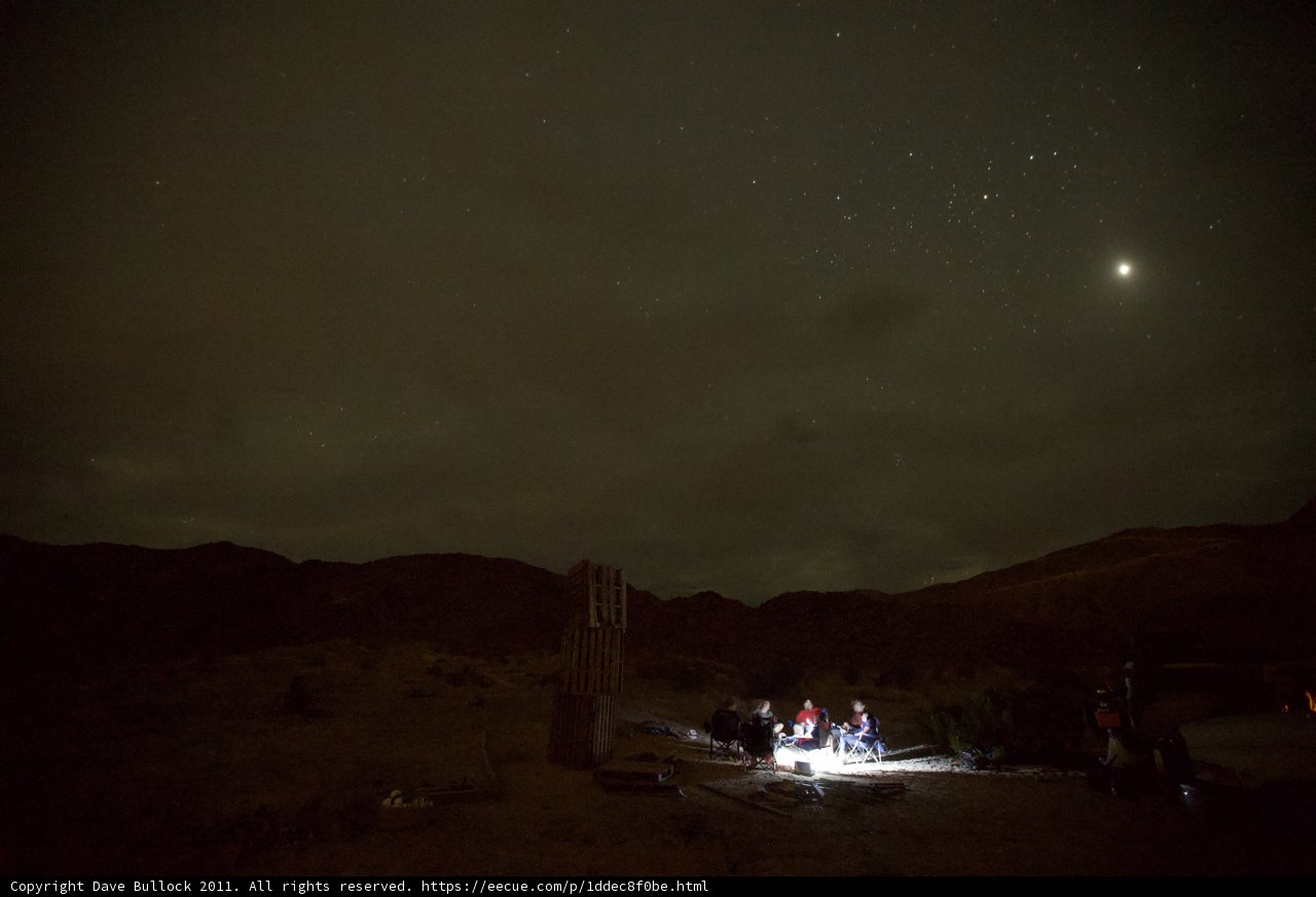 Campfire under the Starry Sky