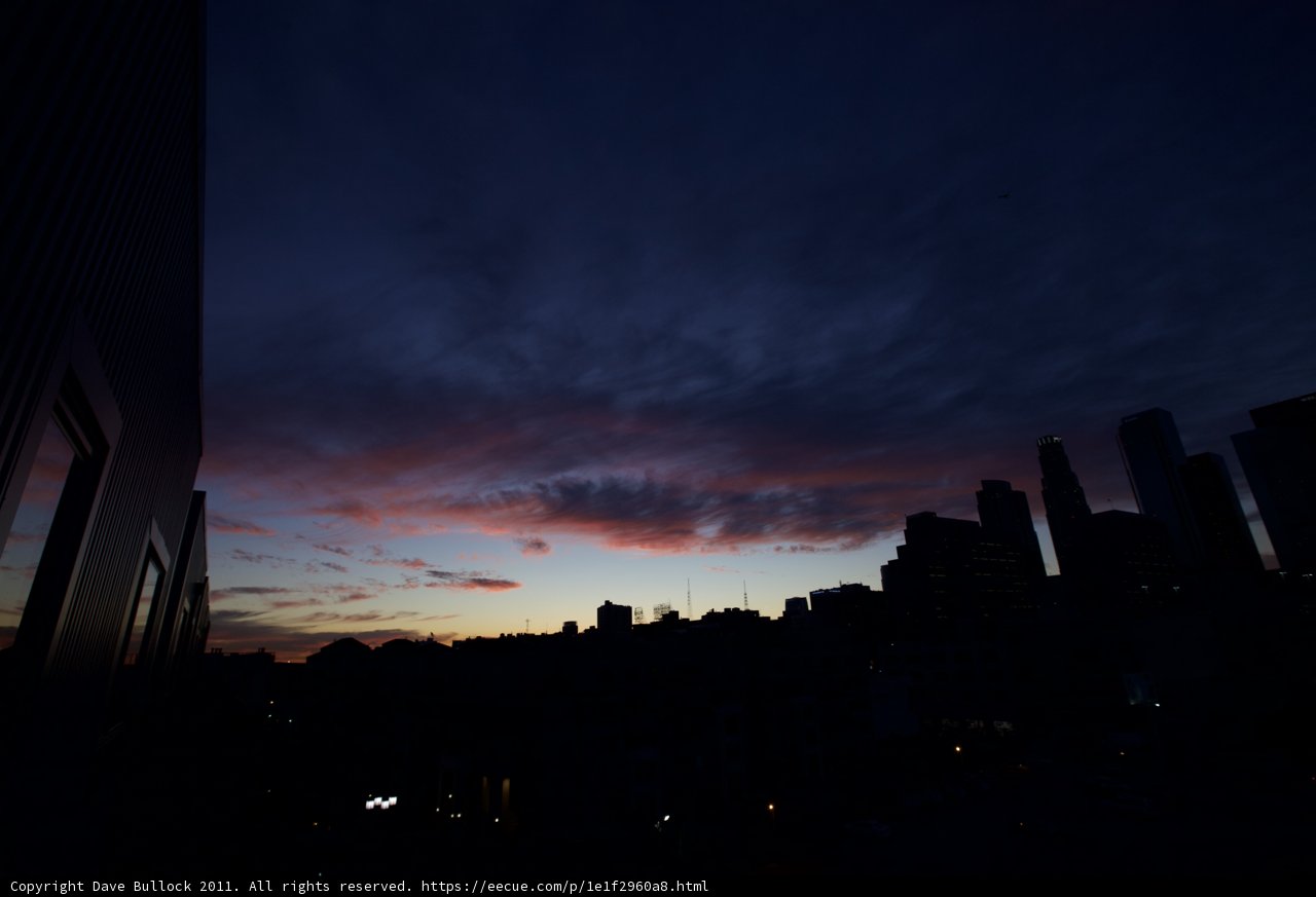 Urban Sunset Silhouette