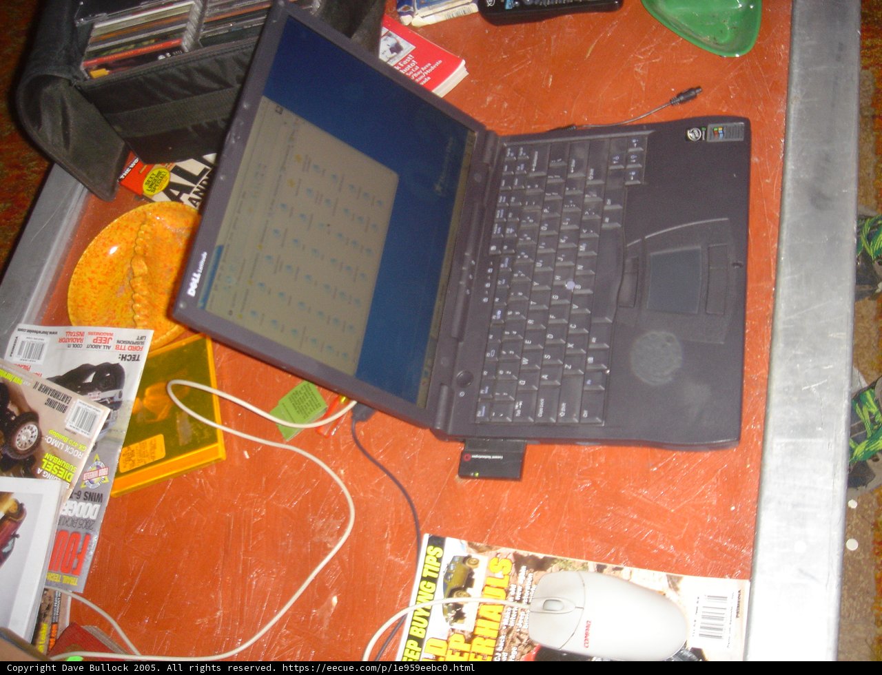 Digital Meets Analog
