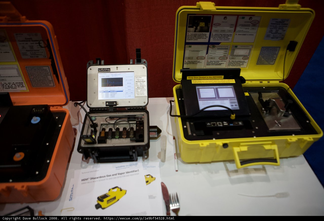Essential Electronics for Homeland Security
