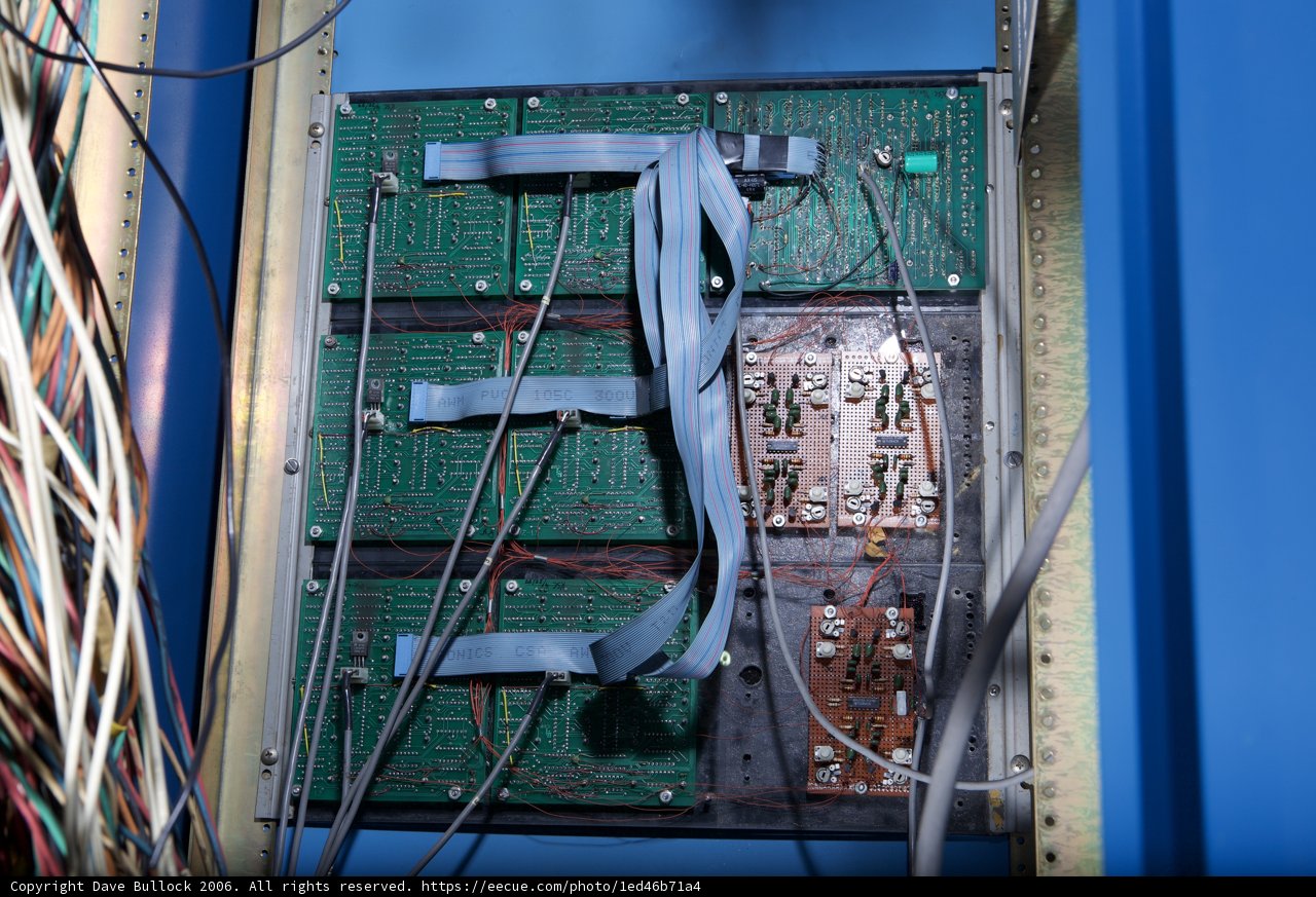Inner Workings