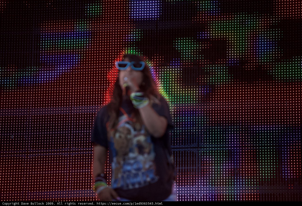 Sunglasses on Stage