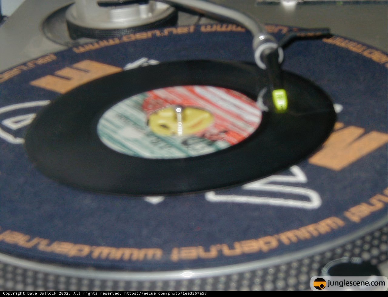 Spinning for Ceds