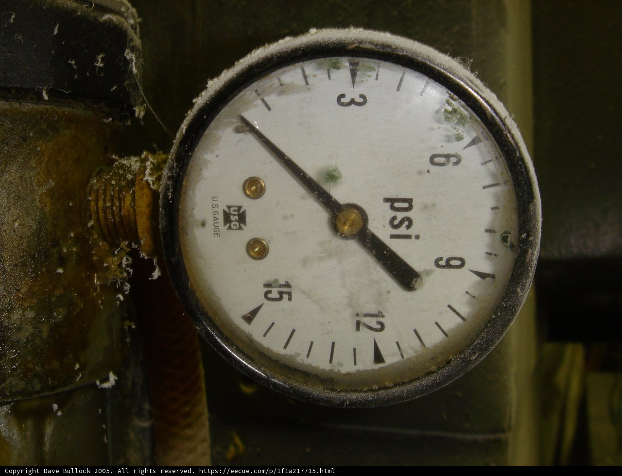 Measuring the Pressure