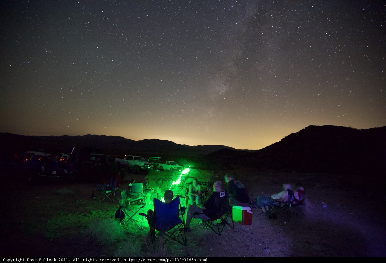 Under the Starry Night Sky