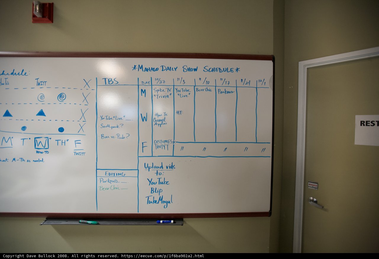 Whiteboard Chart