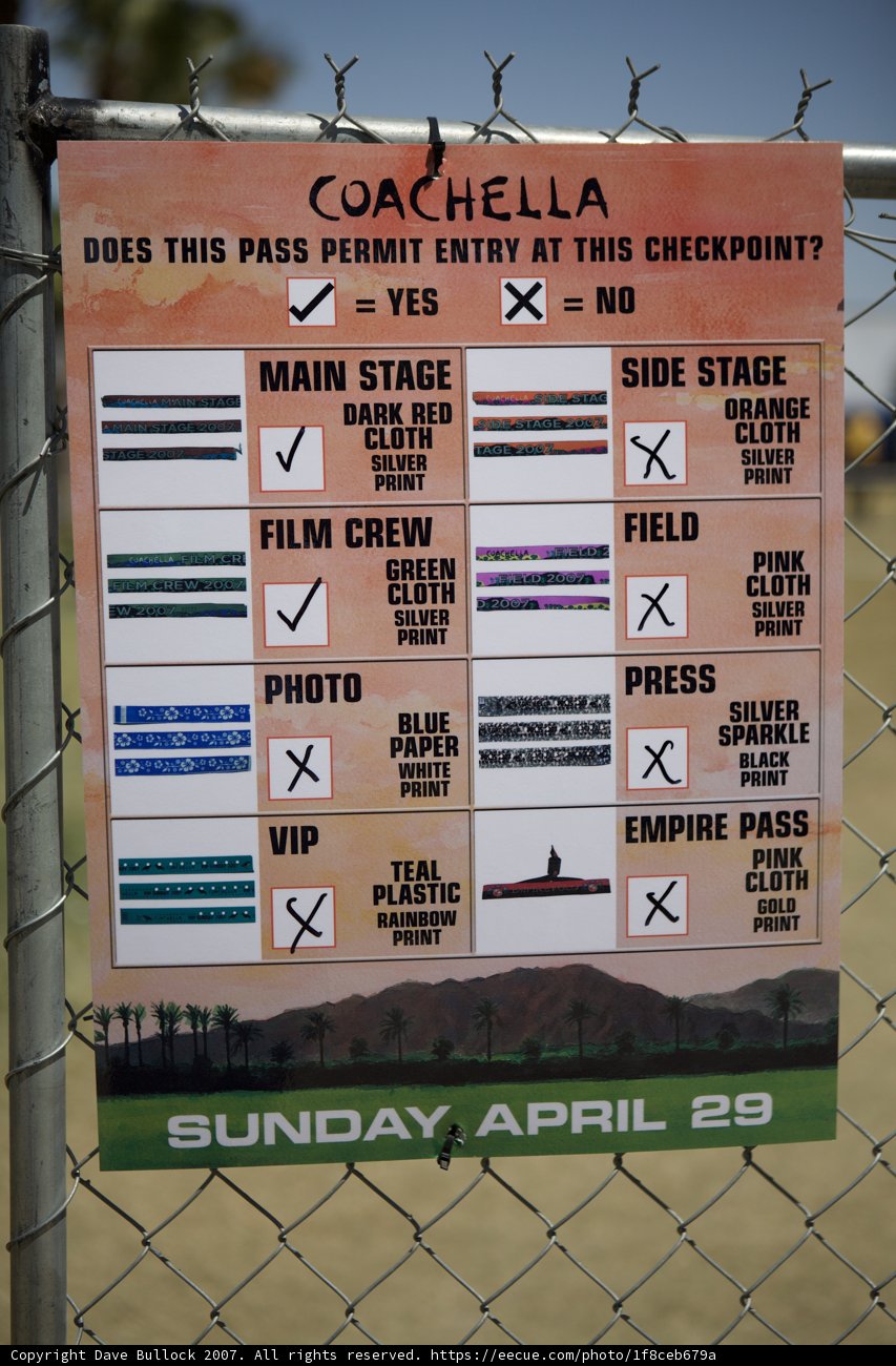 Coachella Sunday Events Sign