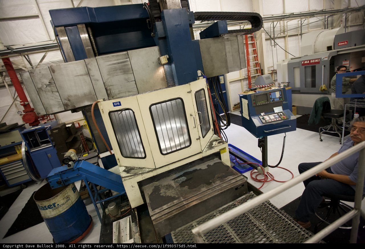 Working Hard in the Factory
