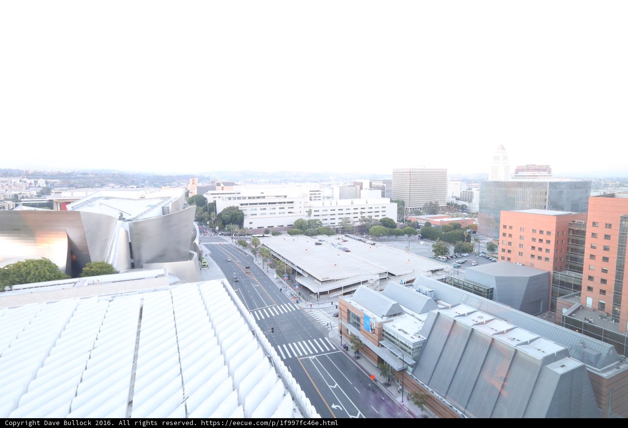 Overlooking the Urban Metropolis