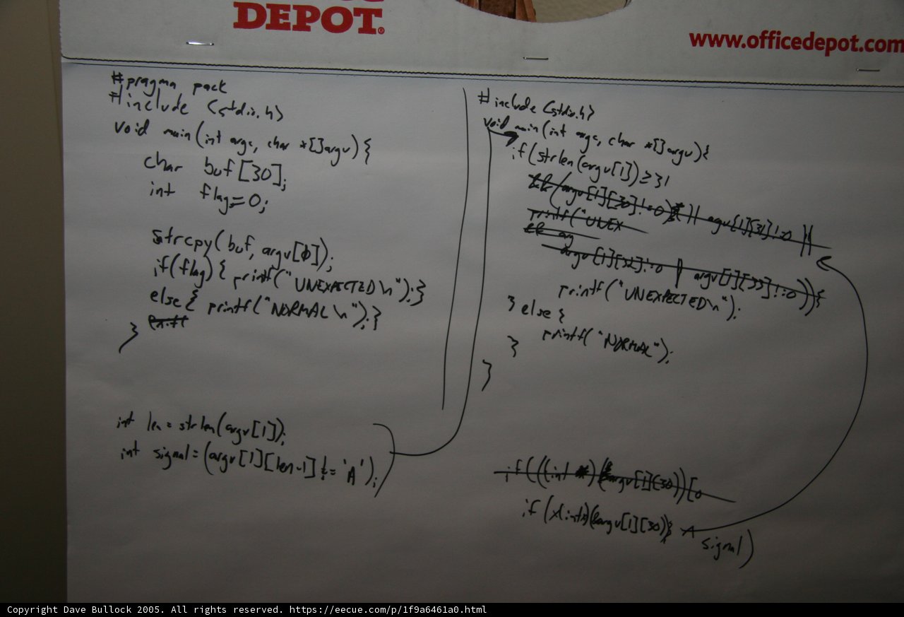 Code List on Whiteboard
