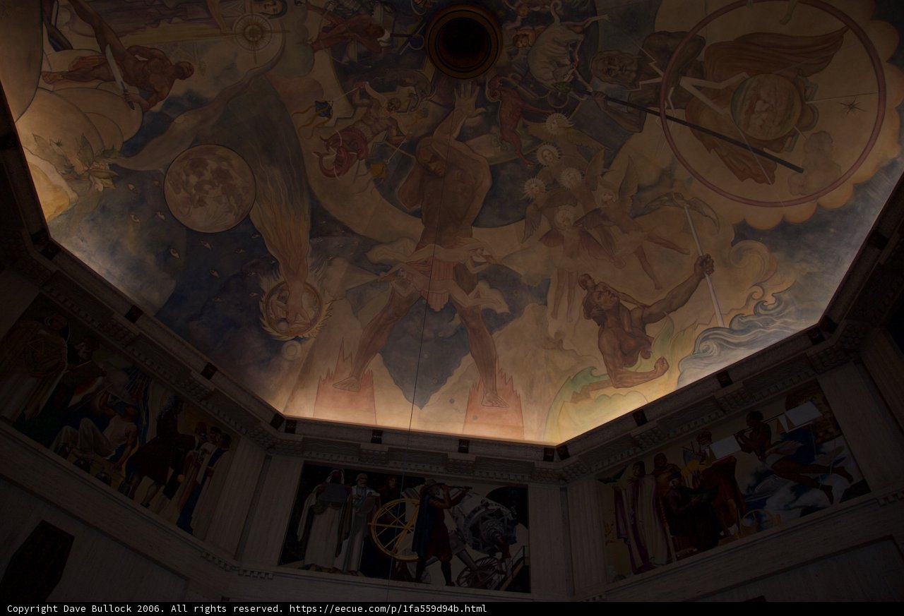 Ceiling Painting in Church featuring Euripides, Tamara de Lempicka, and Alphonse Mucha