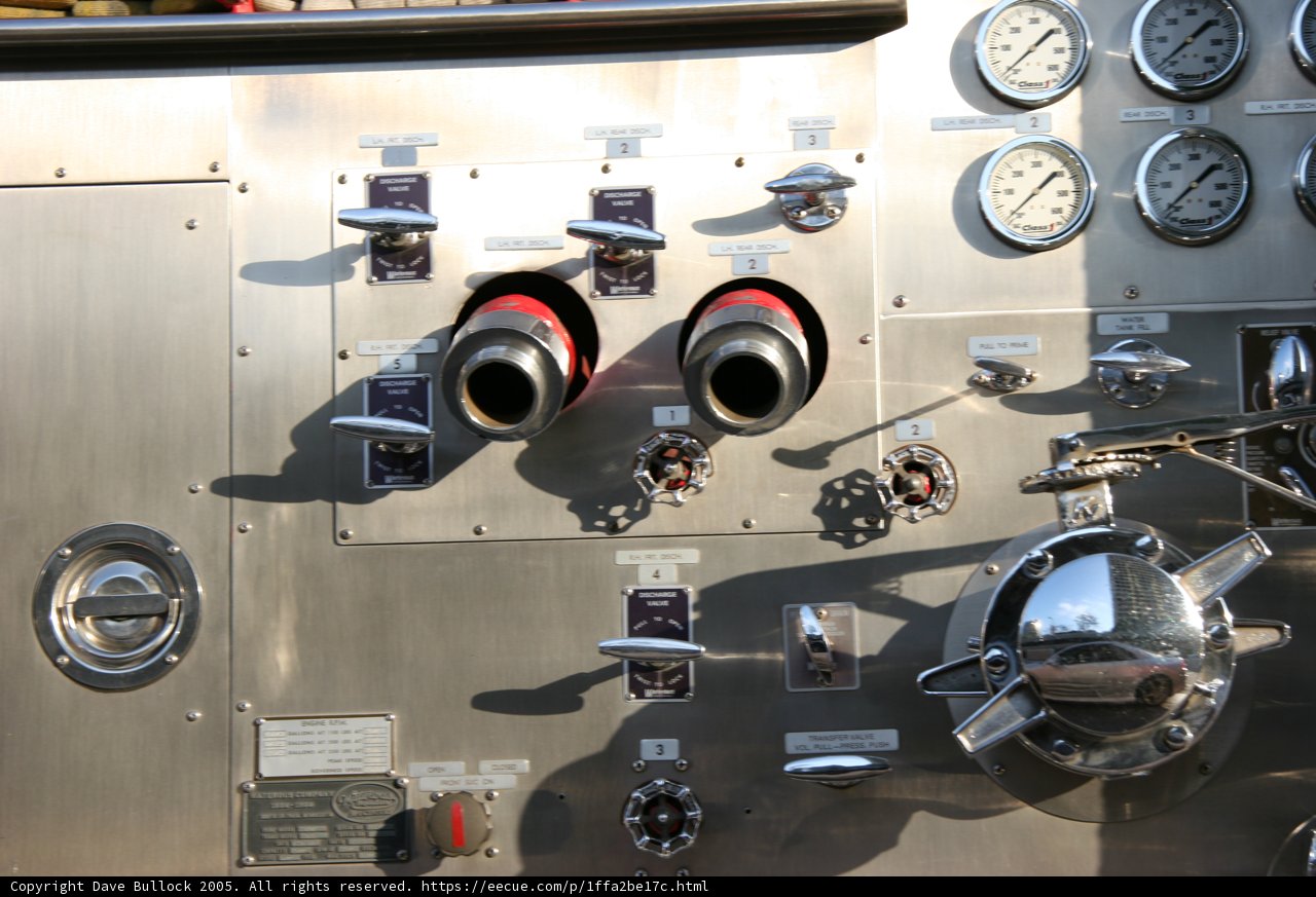 The Inner Workings of a Machine