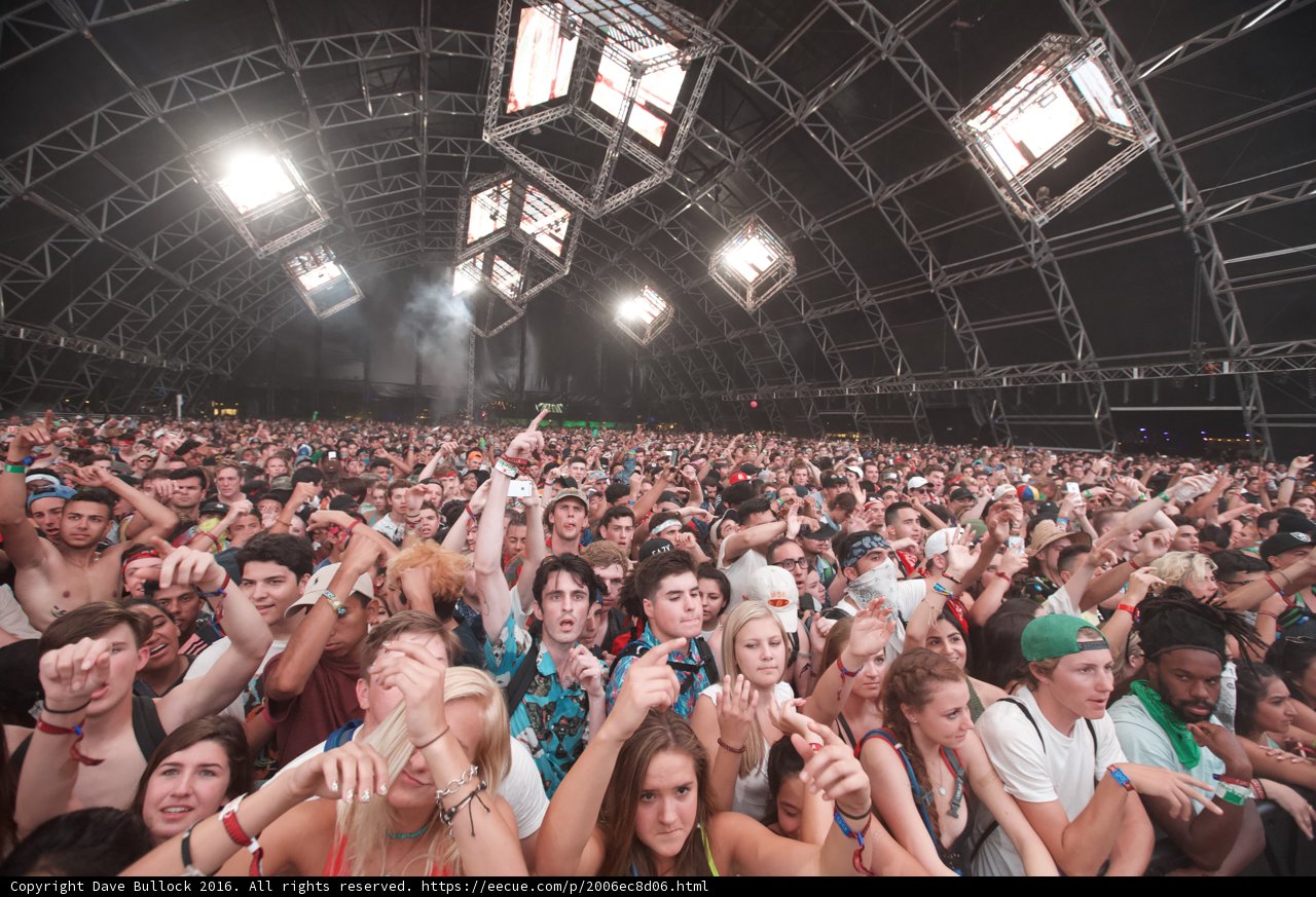 Electric Energy Captured at Coachella