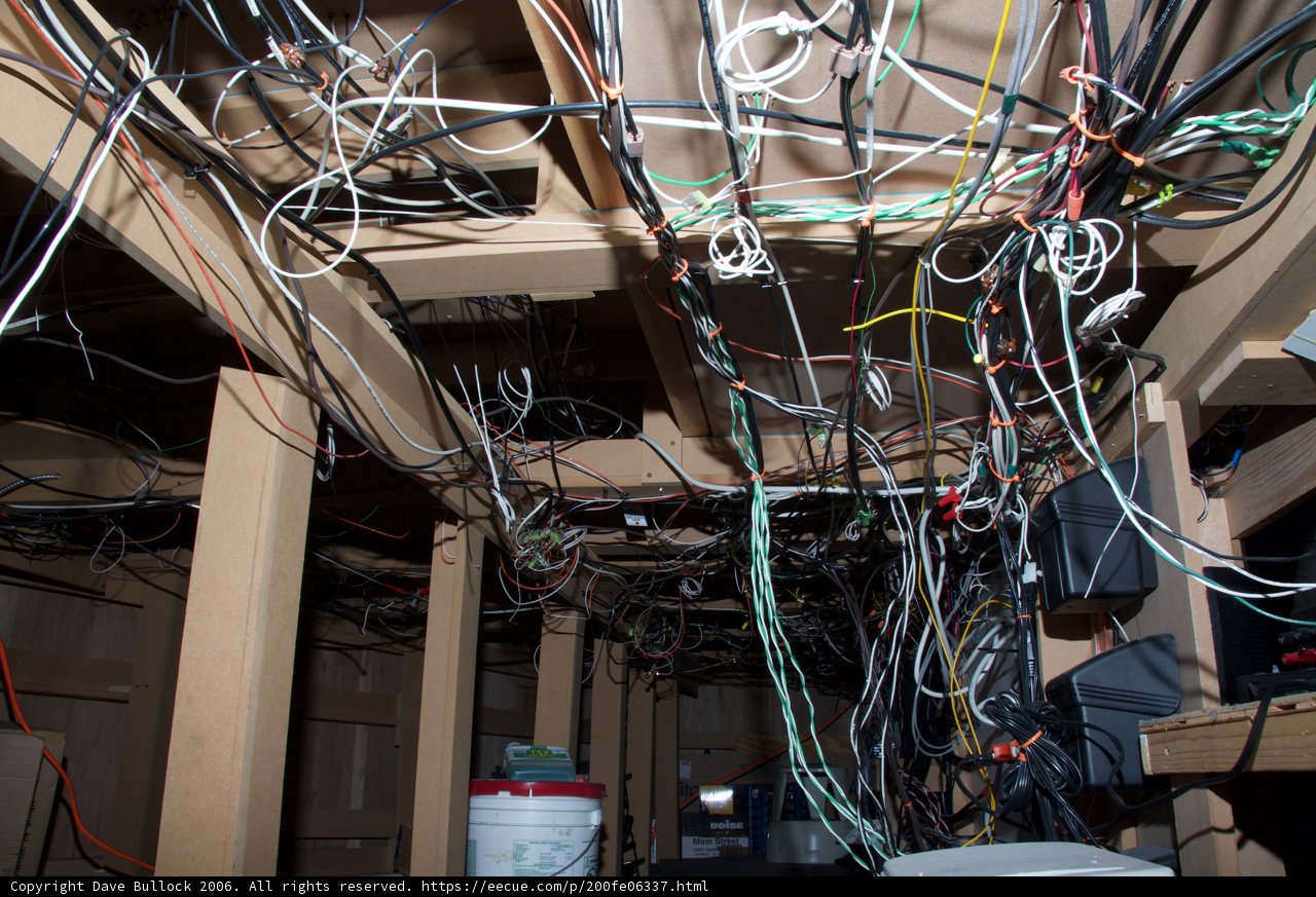 Tangled Wires of the Past