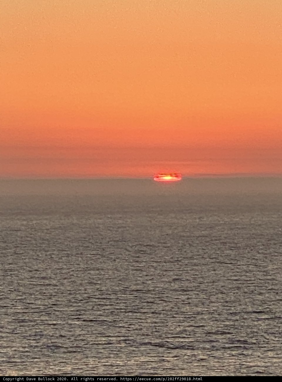 Horizon of Fire