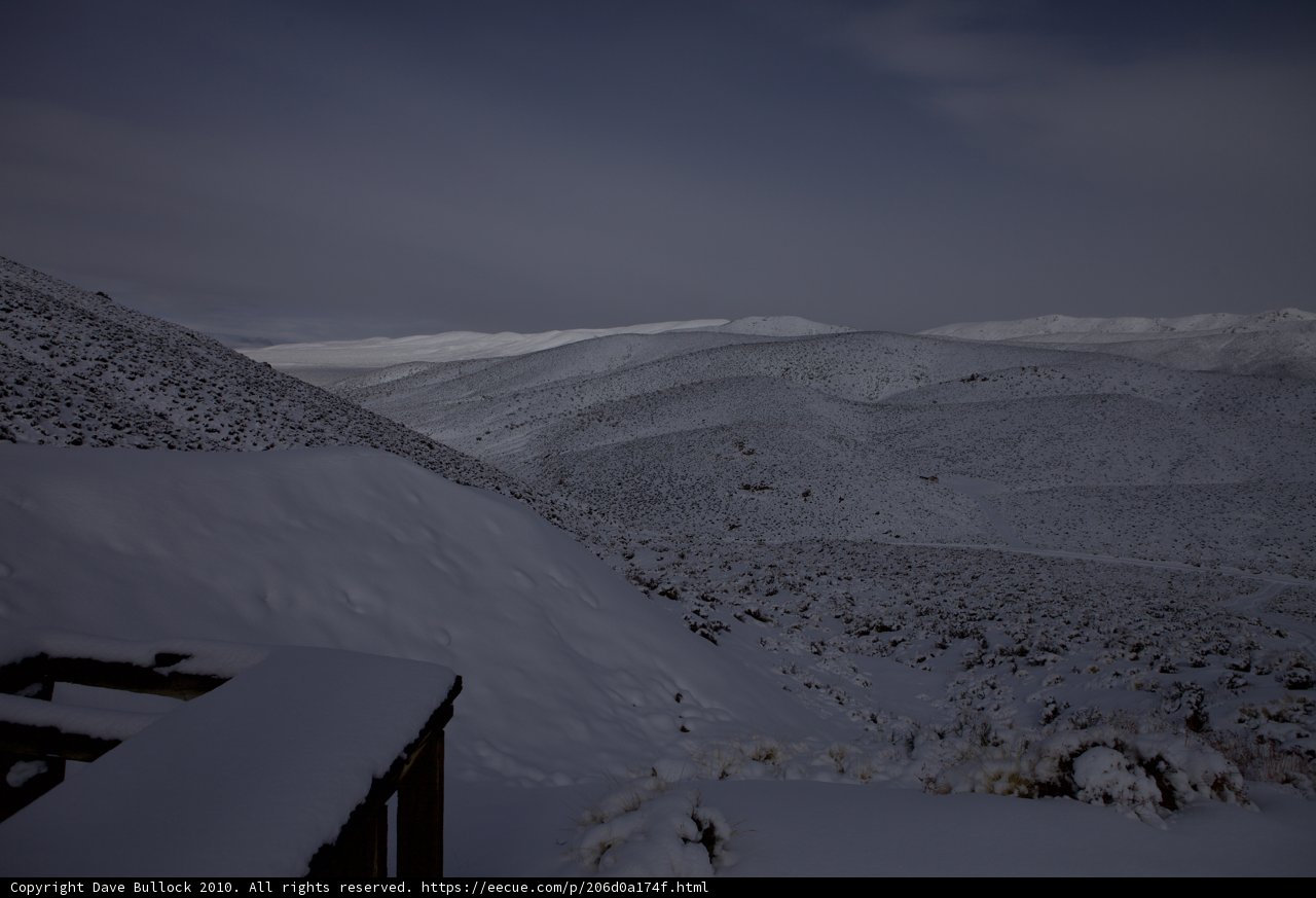 Midnight View of Snowy Mountain Range