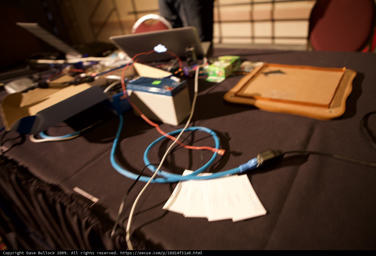 Digital Set-up for Defcon 17