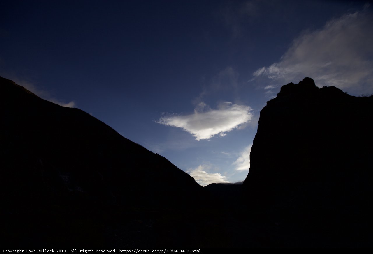 Mountain Range Sunset