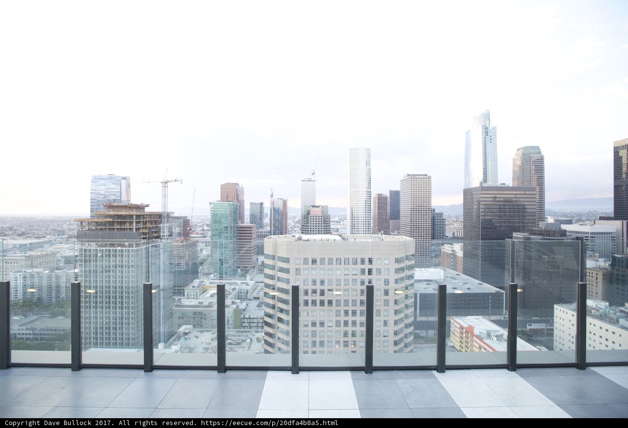 Urban Skyline