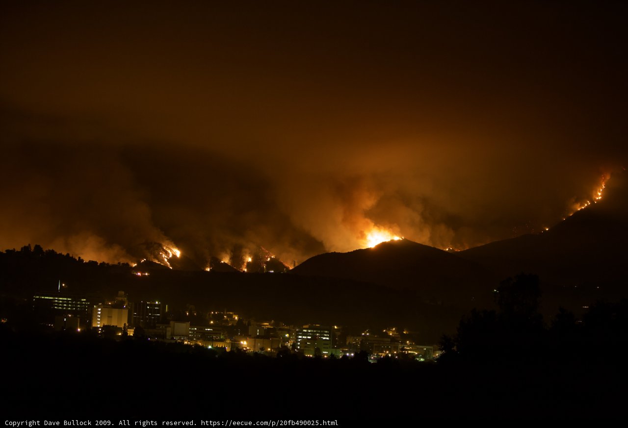 Watching the Flames from Above