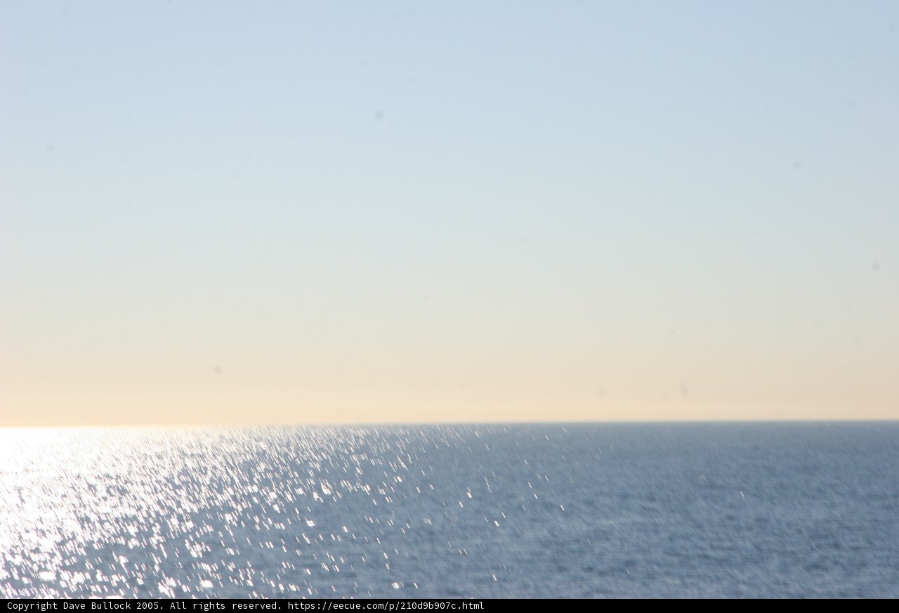 Kite Flying Beyond the Horizon