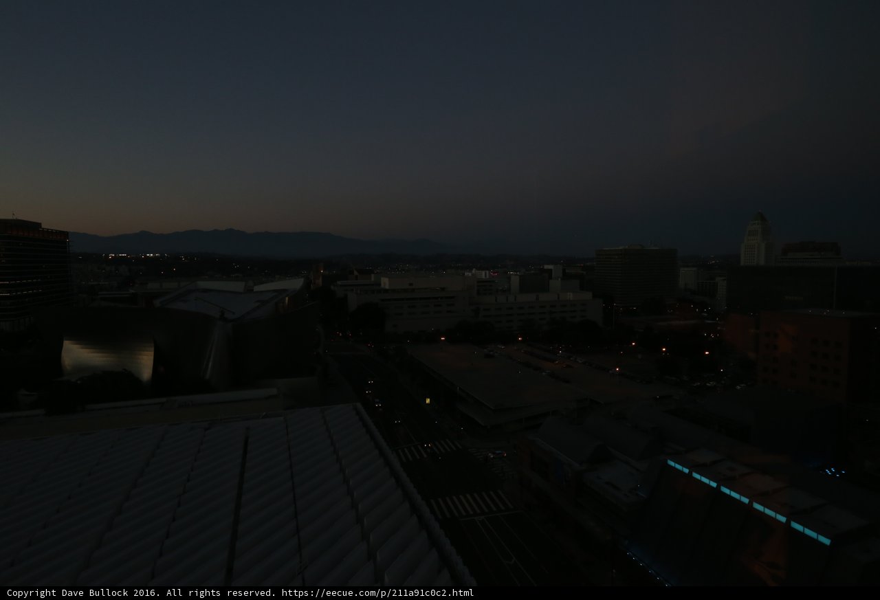 Urban Metropolis at Dusk