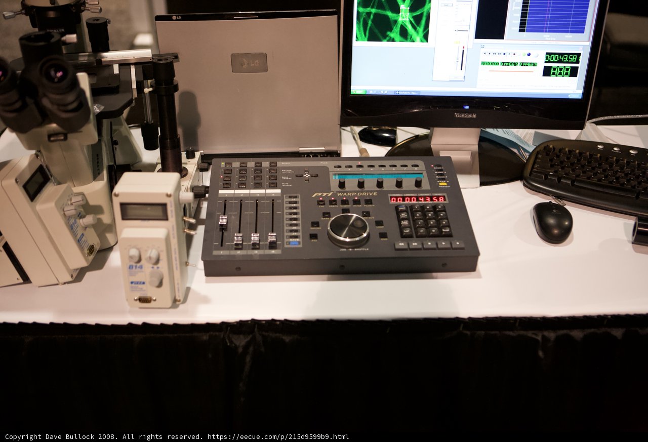 Technology at Work