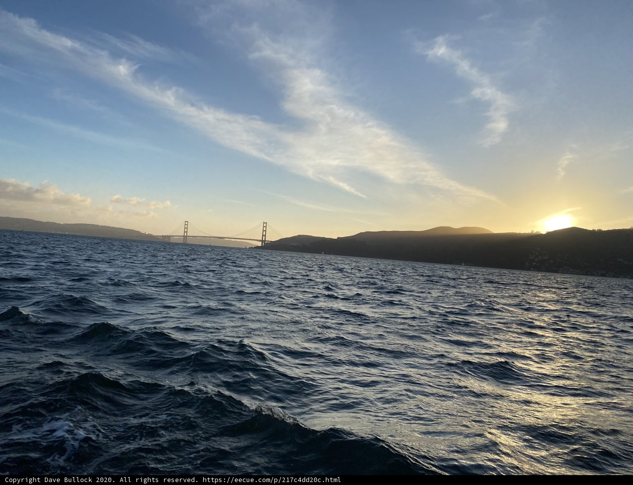 Golden Gate Bridge at Sunset