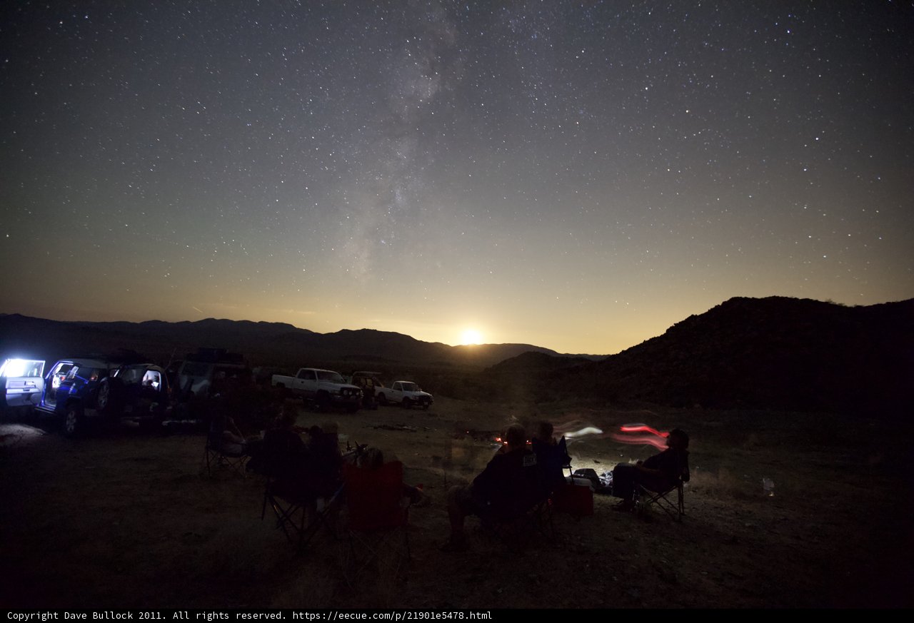 Campfire under the Starry Night Sky