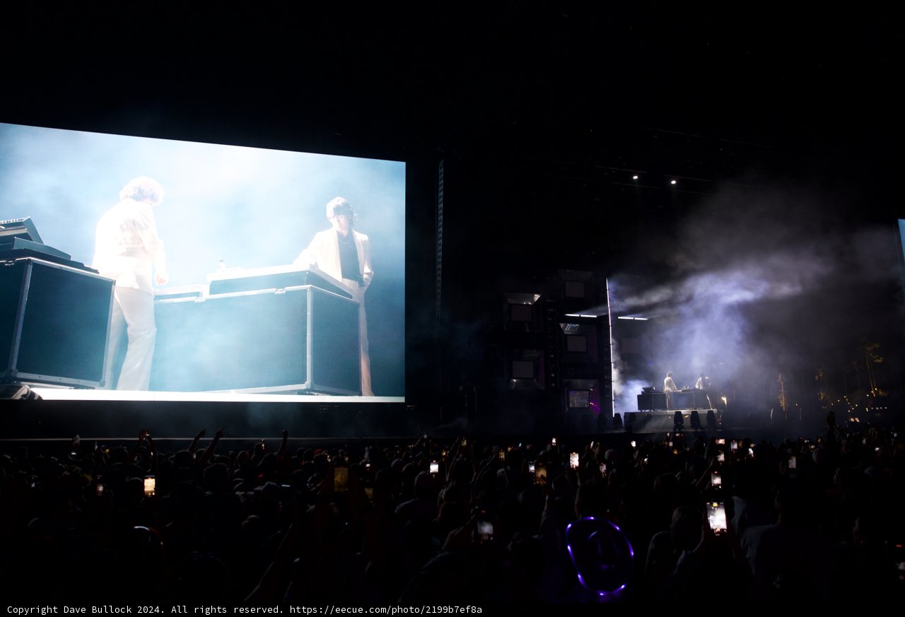 Synth Masters at Play: A Coachella 2024 Highlight