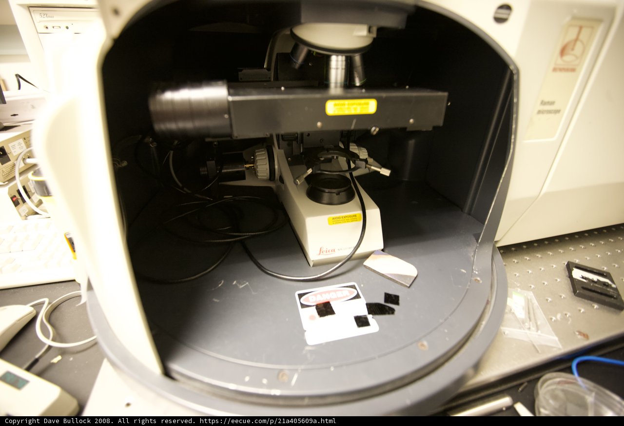 Microscope in Diverse Surroundings