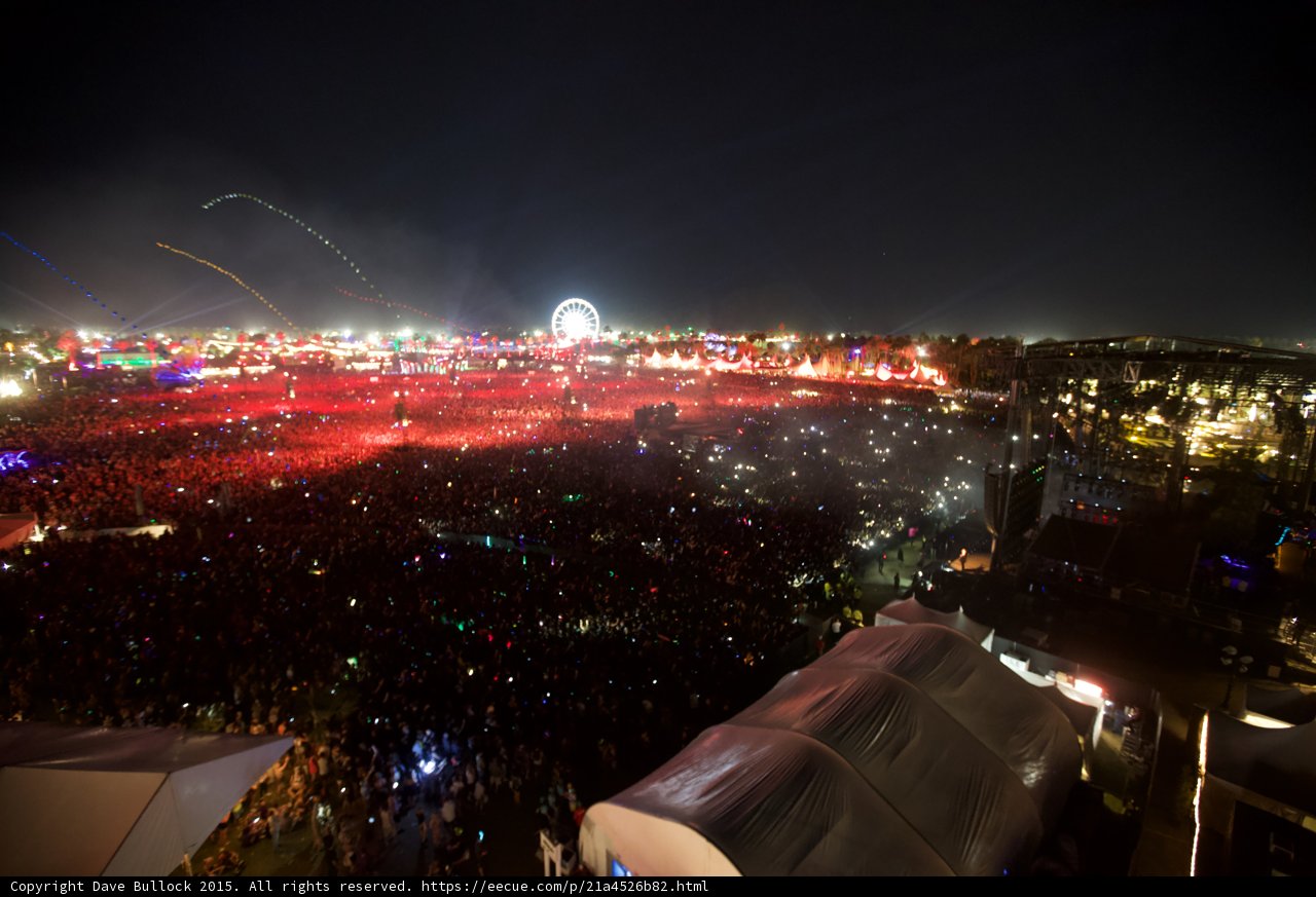 Metropolis on Fire: A Night of Pyrotechnics