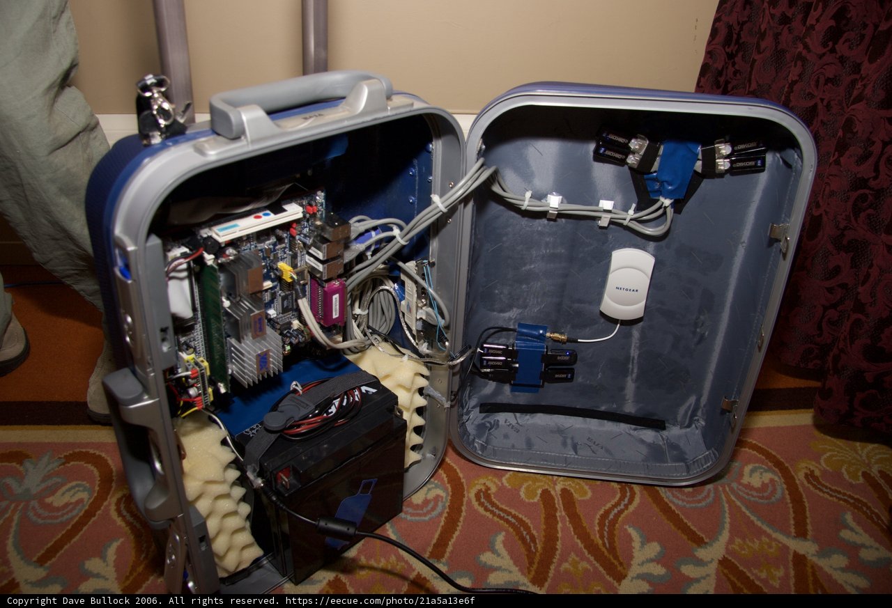 Wired Luggage